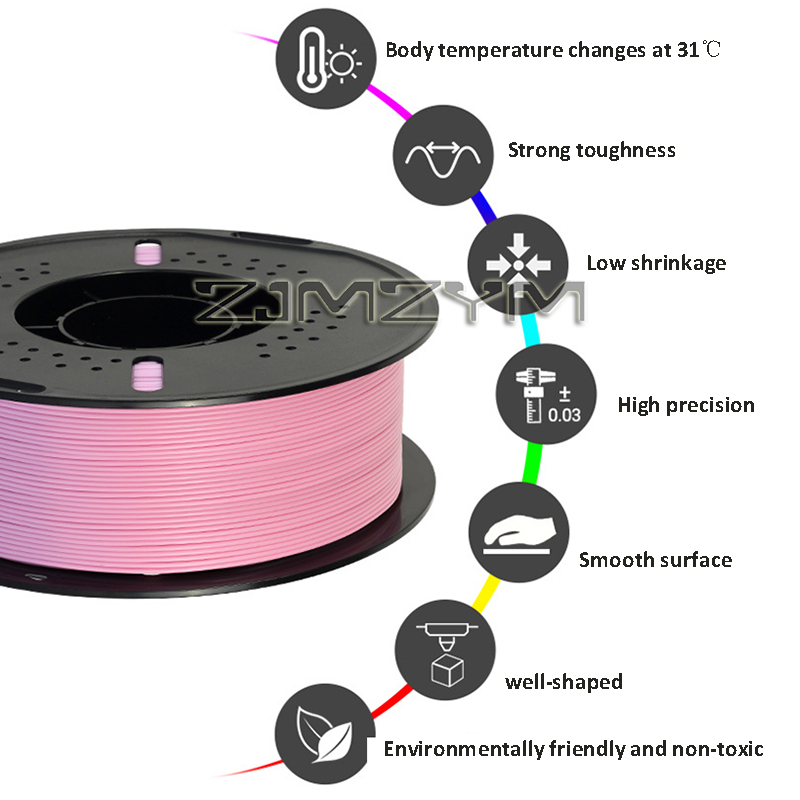 Filament PLA pour imprimante 3 - 3D Printing High Temperature Materials avis et prix