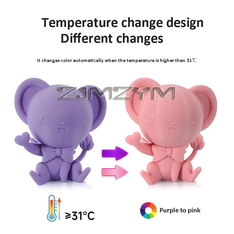 Filament PLA pour imprimante 3 - 3D Printing High Temperature Materials avis et prix