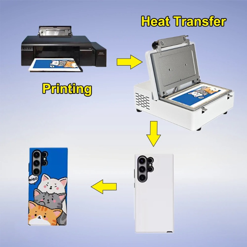 Machine de Sublimation 3D sous - 3D Printing Machine avis et prix
