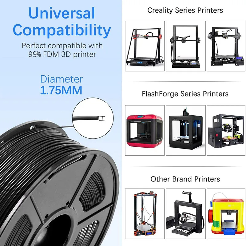 JAYO 8 rouleaux de filament PL - 3D Printing Warehouse avis et prix