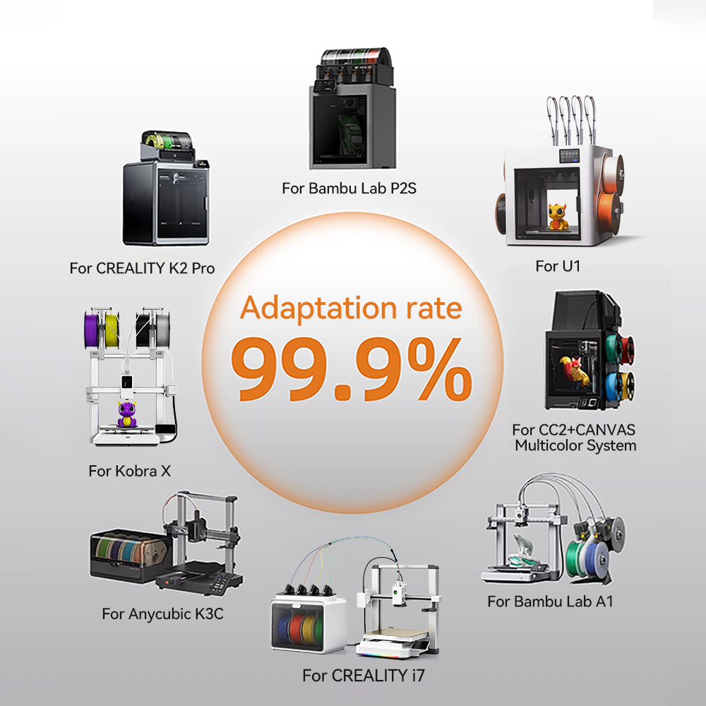 Filament PLA multicolore KINGR - 3D Printing Abs avis et prix