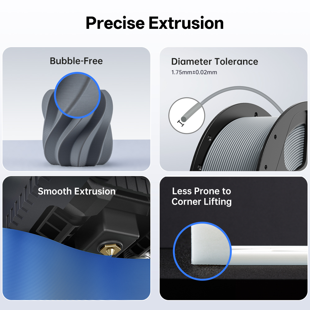 ANYCUBIC – Filament PLA pour i - 3D Printing Warehouse avis et prix