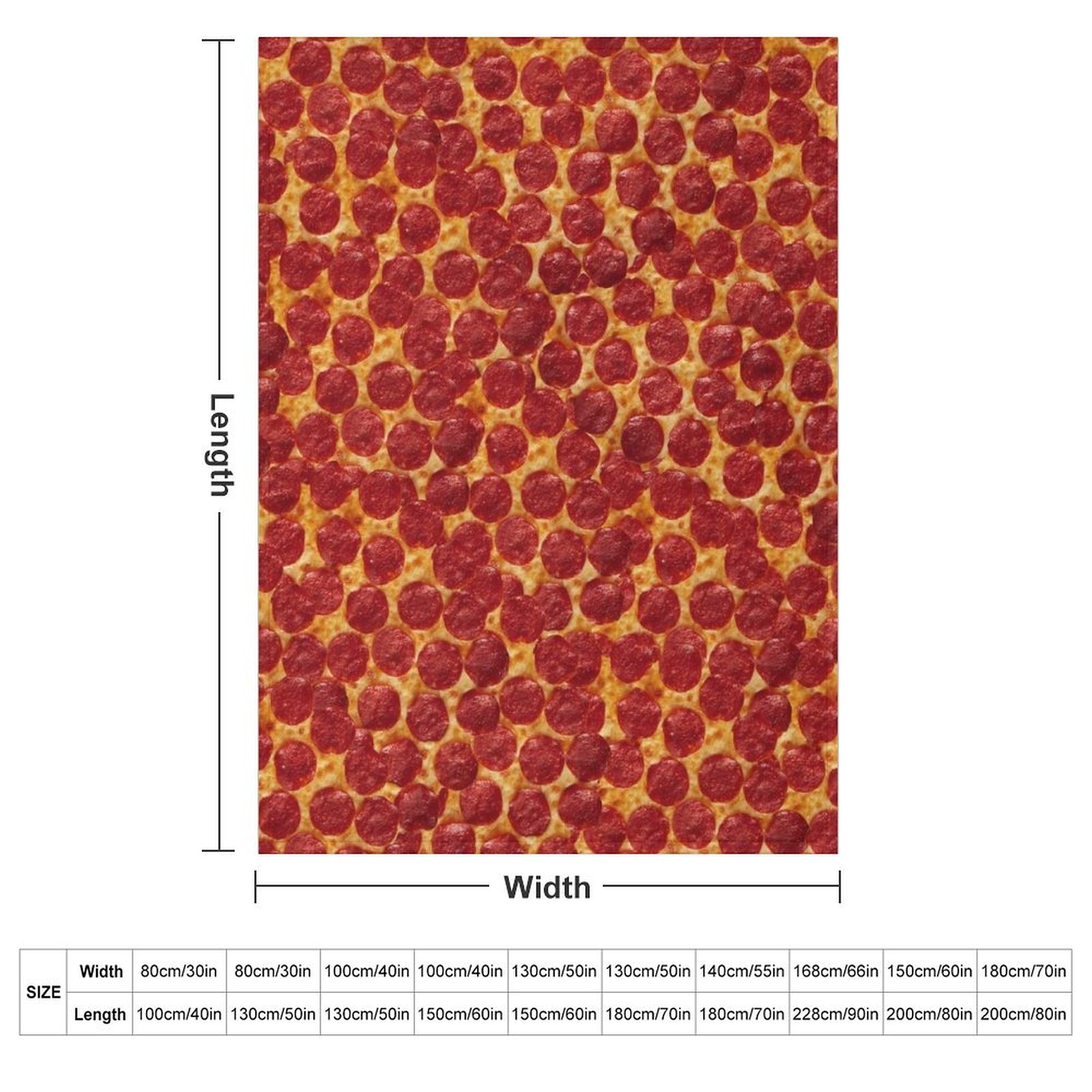 Couverture amusante en forme d - 3D Printing In Food avis et prix