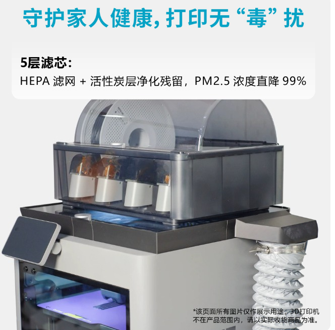 Filtre purificateur d'air – HE - 3D Printing Voc avis et prix